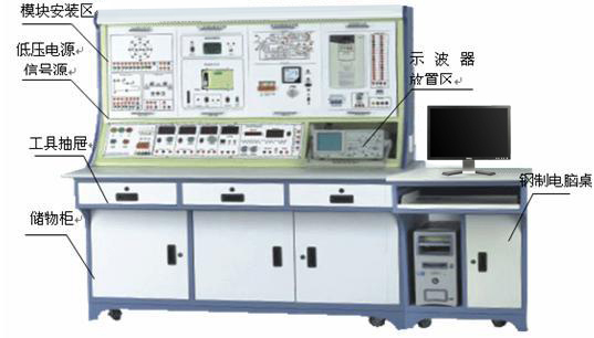 高級電工技能實訓考核裝置 LG-DGJN02型 高級電工技能實訓考核裝置
