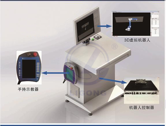 工業(yè)機器人理實一體化教學系統(tǒng)